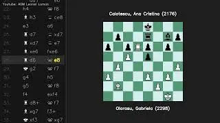 Kings Indian Attack Olarasu Gabriela 2298 vs Calotescu Ana Cristina 2176