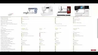 Comparatif Machine &agrave; coudre et Surjeteuses www.stecker.be
