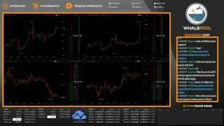 Steemit - The Blockchain