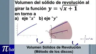 Volumen de sólidos de revolución por el método de los discos (ejemplo 2) 