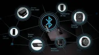 Телеметрическая охранно-сервисная система Pandora DX-4GP