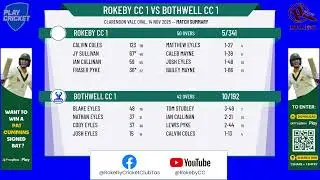 Rokeby CC 1 v Bothwell CC 1