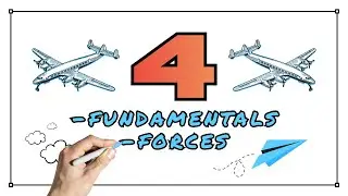 The 4 FORCES of Flight and 4 FUNDAMENTALS of Flight