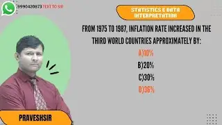 From 1975 to 1987, inflation rate increased in the third world countries approximately by: