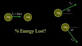 Partially elastic collision two dimensions:  how much energy lost in partially elastic collision.