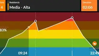 CICLO INDOOR 30 MIN 3