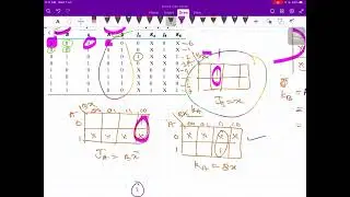Sequential Circuit: Synthesis using JK Flip-flop
