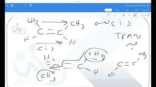 اE ' Zلمتشلات سيس و ترانس و