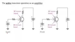 1. Bipolar Junction Transistor (BJT)/ ترانزستور ثنائي القطب