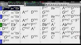 BACKING TRACK - GNID (Tadd Dameron) F 140 BPM SWING