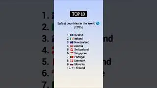 Top 10 Safest countries in the World 2025 🌎 #10 #iceland #ireland #newzealand