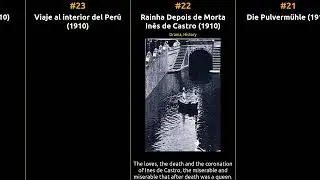 Top 100 IMDb Movies of 1910