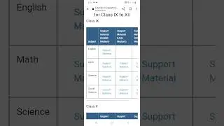 #cbseboard #supportmaterial class 9to12 support material ya extra book #edit
