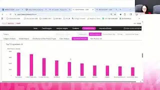 Turning Trends Into Innovation: Ingredient & Product Insights Powered by Beautydata