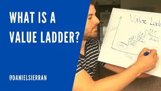 What is a Value Ladder