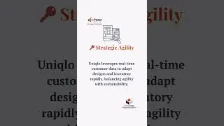 Novhow&reg; Success Catalysts (Strategic Agility)