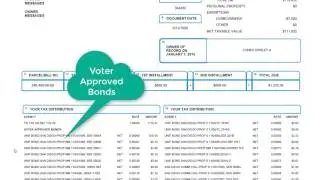Understanding Property Taxes