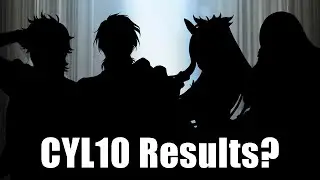 CYL10 *Predicted* Winners w/Data [Fire Emblem Heroes]