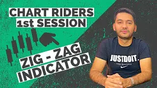 Chart Riders Free Course: Episode 1: Zig Zag & Volume