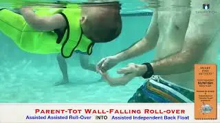 Parents can teach their babies to SELF-RESCUE and SWIM, the Smart Fish Method way.