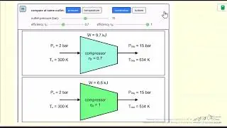 Compare Compressors or Turbines with Different Efficiencies (Interactive Simulation)