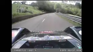 GMS Racing team   Subida al Fito 2016 - with attack on road barriers