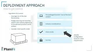 Consolidations with PlaniFi and SAP Analytics Cloud