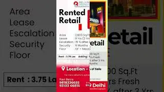 Rented Retail For Sale | Pre-Leased Property | #relianceproperties  #gk2 #preleasedproperties