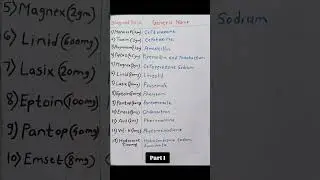 Drugs and Their Generic Name ✨ #part1 #medicine #generic #dose