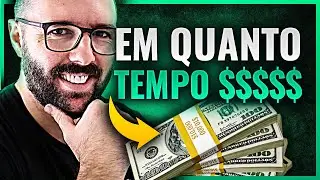 QUANTO TEMPO LEVA PARA TER RESULTADOS NO MARKETING DIGITAL (Resposta Real)