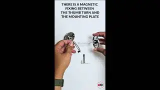 Monroe Thumb Turn - www.directdoors.com