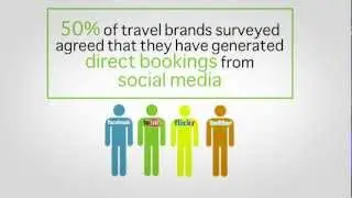 Social Media & Mobile in Travel Trends