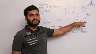 Reconstitution Of Partnership (Admission Of Partner) Class - 12 | Accountancy | Digital Era