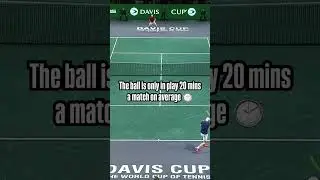 Tennis facts you probably didn't know 🤔