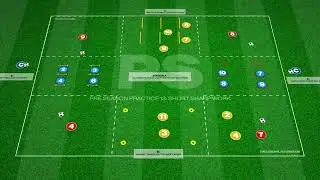 🔥⚽️NEW Pre Season 13: Rondos + Speed Drills!  
