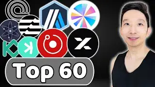 Top 60 Crypto TA (13 Jan 2026)