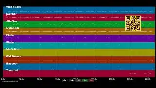 🎵 Der Überzieher - Peter Alexander (MIDI individual tracks) 🎹