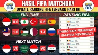 Hasil FIFA Matchday Hari Ini - Indonesia vs Lebanon - Update Ranking FIFA Terbaru Hari Ini 