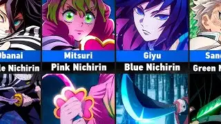 All Nichirins Blades