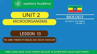 BIOLOGY   GRADE   12   UNIT  2    LESSON   13   THE GERM THEORY OF DISEASE AND KOCH'S  POSTULATE