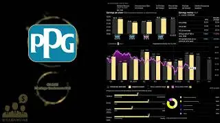 $PPG PPG Industries Q2 2025 Earnings Conference Call