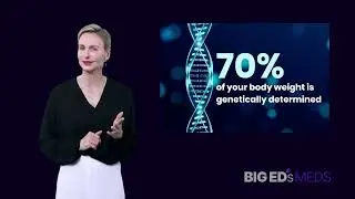 Semaglutide & Tirzepatide, Injectable Weight Loss - BIG ED's MEDS