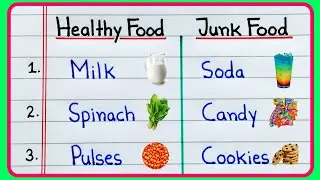 Healthy food and Junk food name in English | 10 Healthy foods name | 10 Junk foods name