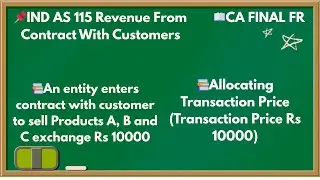 IND AS 115: An entity enters contract with customer to sell Products A, B and C exchange Rs 10000