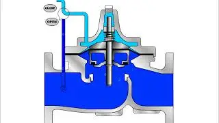 Cla-Val 100-01 Hytrol Main Valve Operating Principles