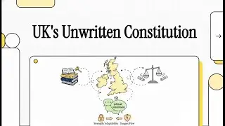 Public Law - Lecture 1. UK Constitution.