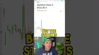 Overvalue or Undervalued: Google