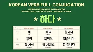 [Korean Verb Conjugation Chart] '하다 : to do' - For Beginners