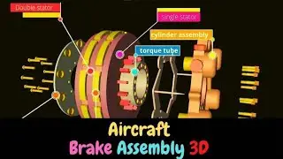 Aircraft Brake Assembly 3D