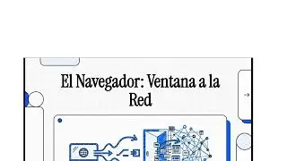 Historia de los Navegadores de Internet